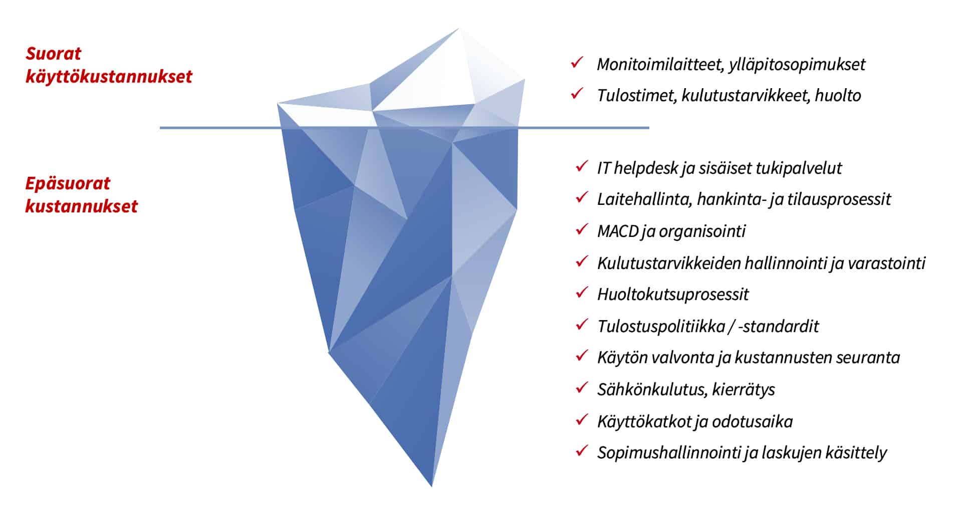jaavuori-efekti
